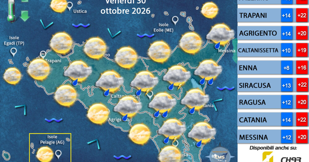 Previsioni per Venerdì 30 Ottobre 2026.